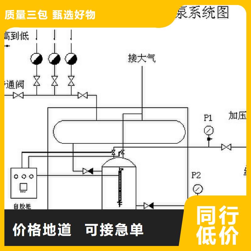 凝结水回收装置螺旋微泡除污器对质量负责的简单介绍