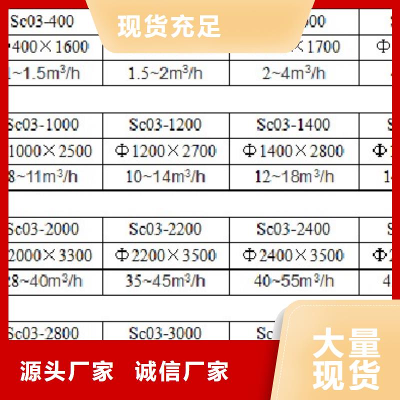 【浅层砂过滤器】旁流水处理器批发货源批发价格