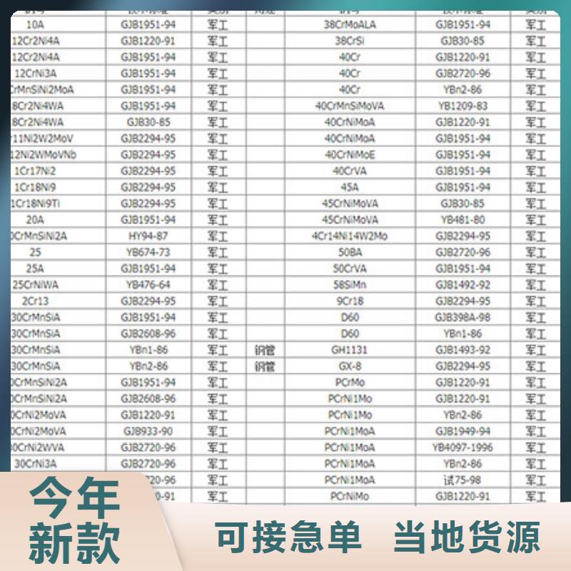 【圆钢】,热轧圆钢拒绝中间商当地供应商