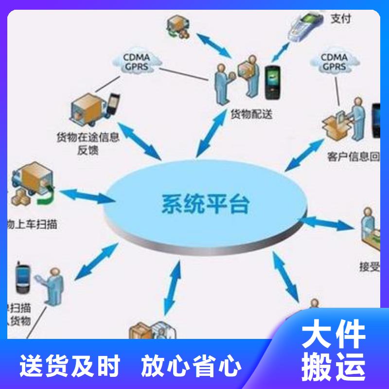 济南物流 乐从到济南运物流公司专线整车零担返空车仓储家电运输