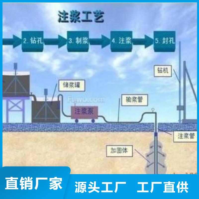 压浆料灌浆料厂家货源48小时发货