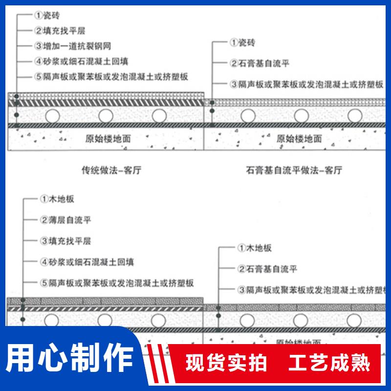 石膏自流平-水泥地面快速修补材料品质无所畏惧经久耐用