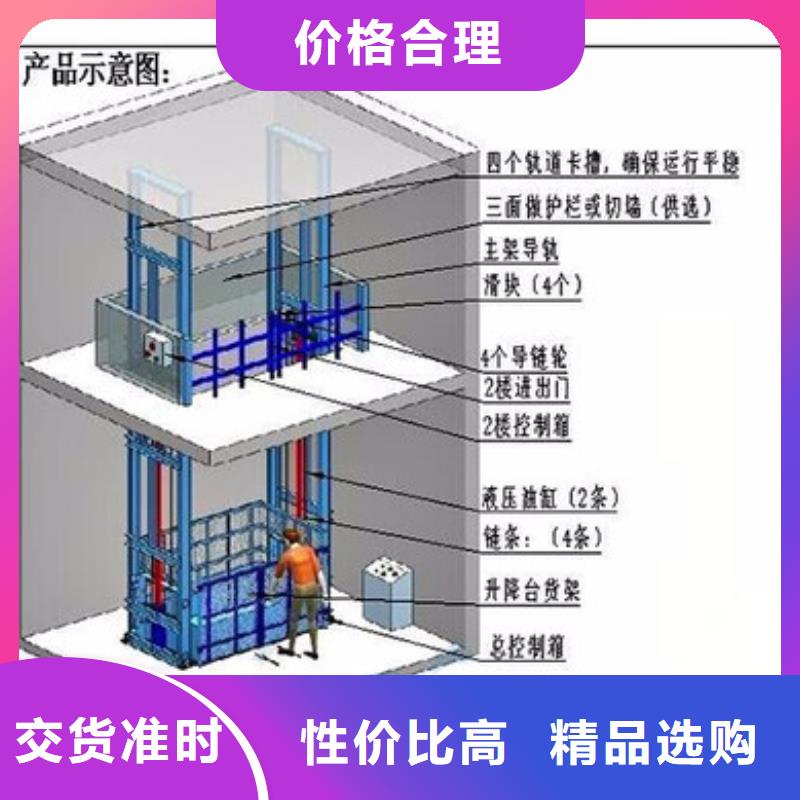 货物升降平台传菜机定制批发欢迎来电咨询