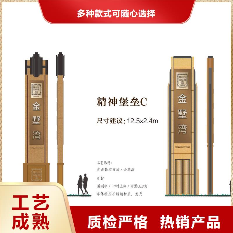 景区导视牌精神堡垒支持定制热销产品