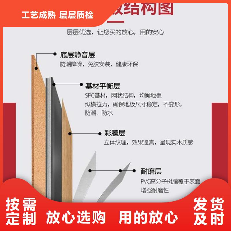 【石塑地板木饰面精品优选】满足客户需求