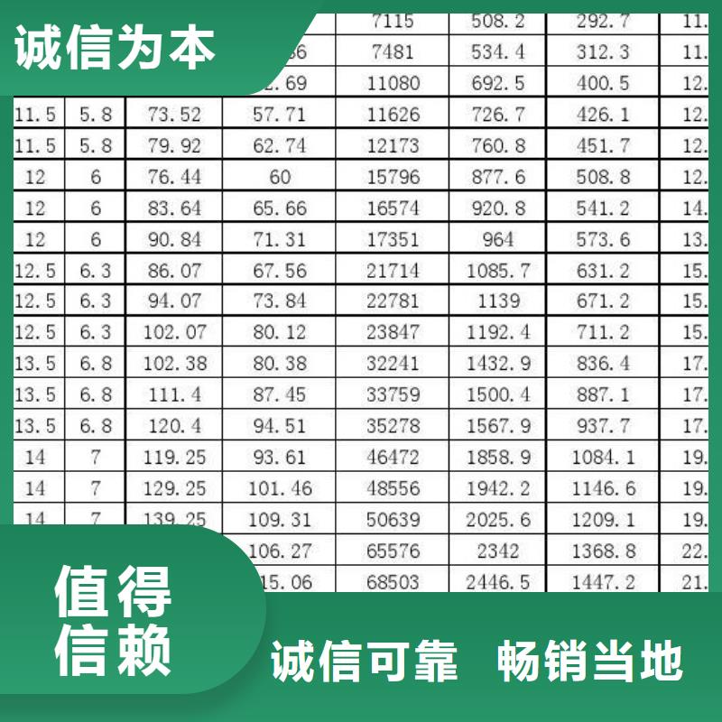 本地20#3087无缝钢管真材实料