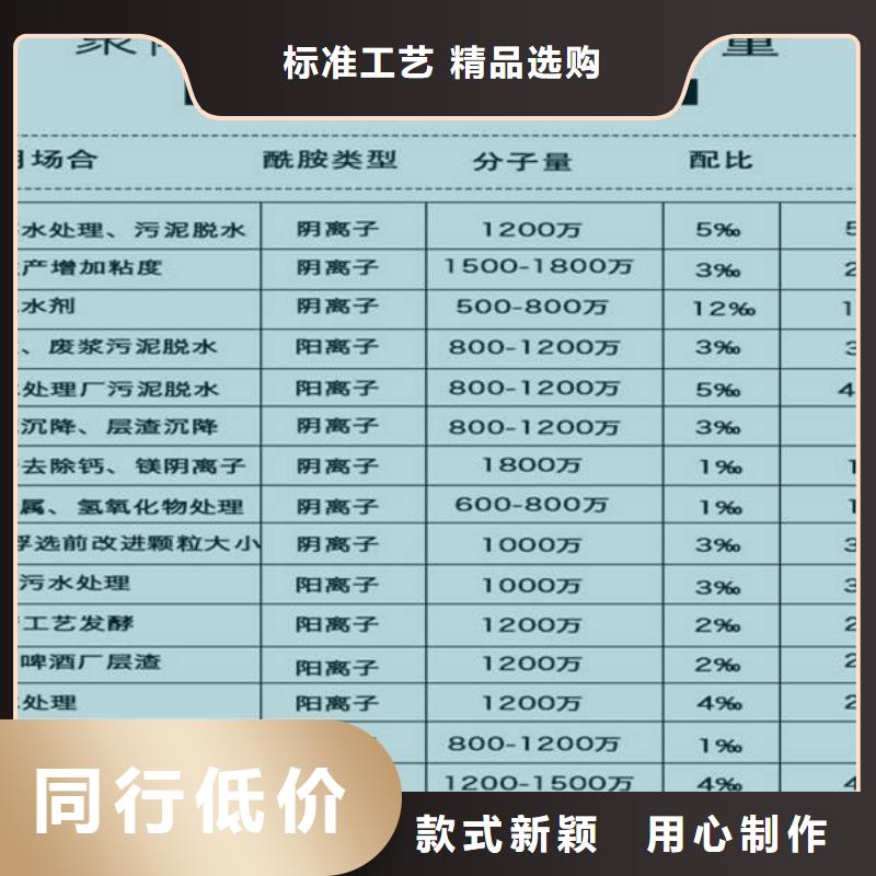 活性炭60%醋酸钠实力雄厚品质保障本地货源