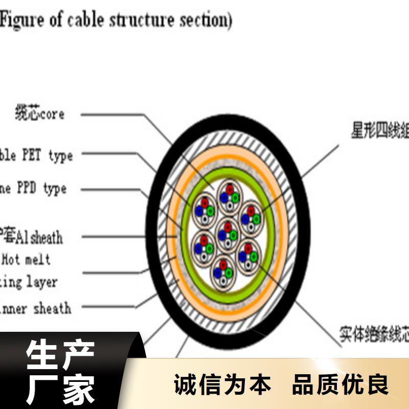 铁路信号电缆煤矿用阻燃信号电缆为您精心挑选懂您所需