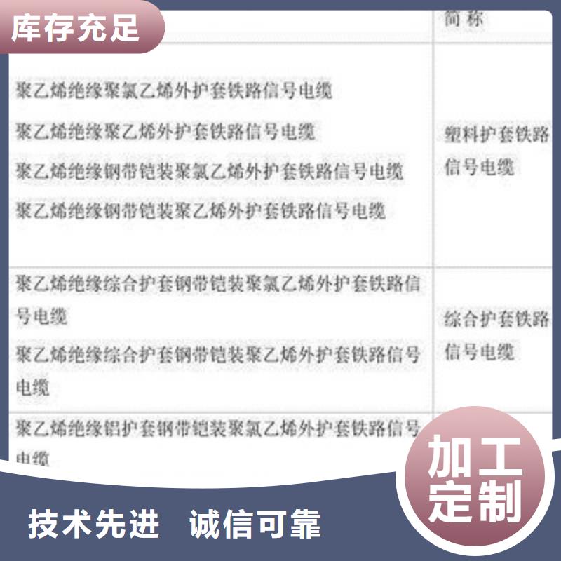 铁路信号电缆煤矿用阻燃通信电缆生产加工快速发货