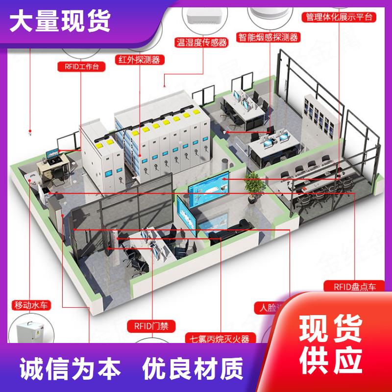 手摇密集柜【档案柜厂家】源头实体厂商好产品有口碑