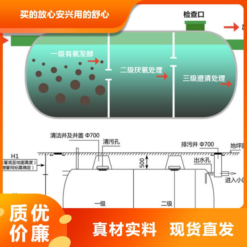 玻璃钢化粪池一体化泵站出货及时同城生产厂家