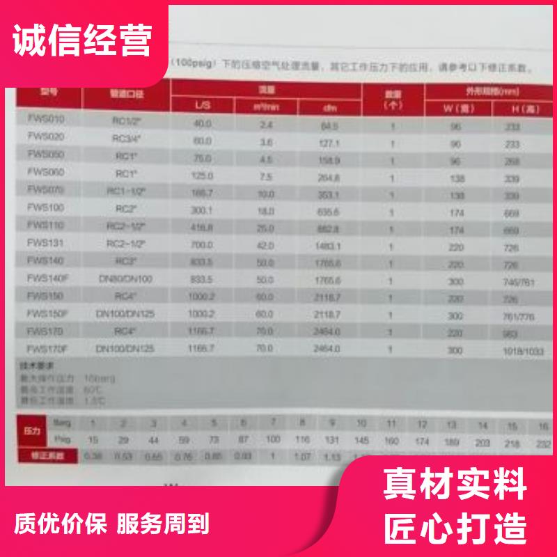 压缩空气过滤器空气压缩机好厂家有担当实力厂商