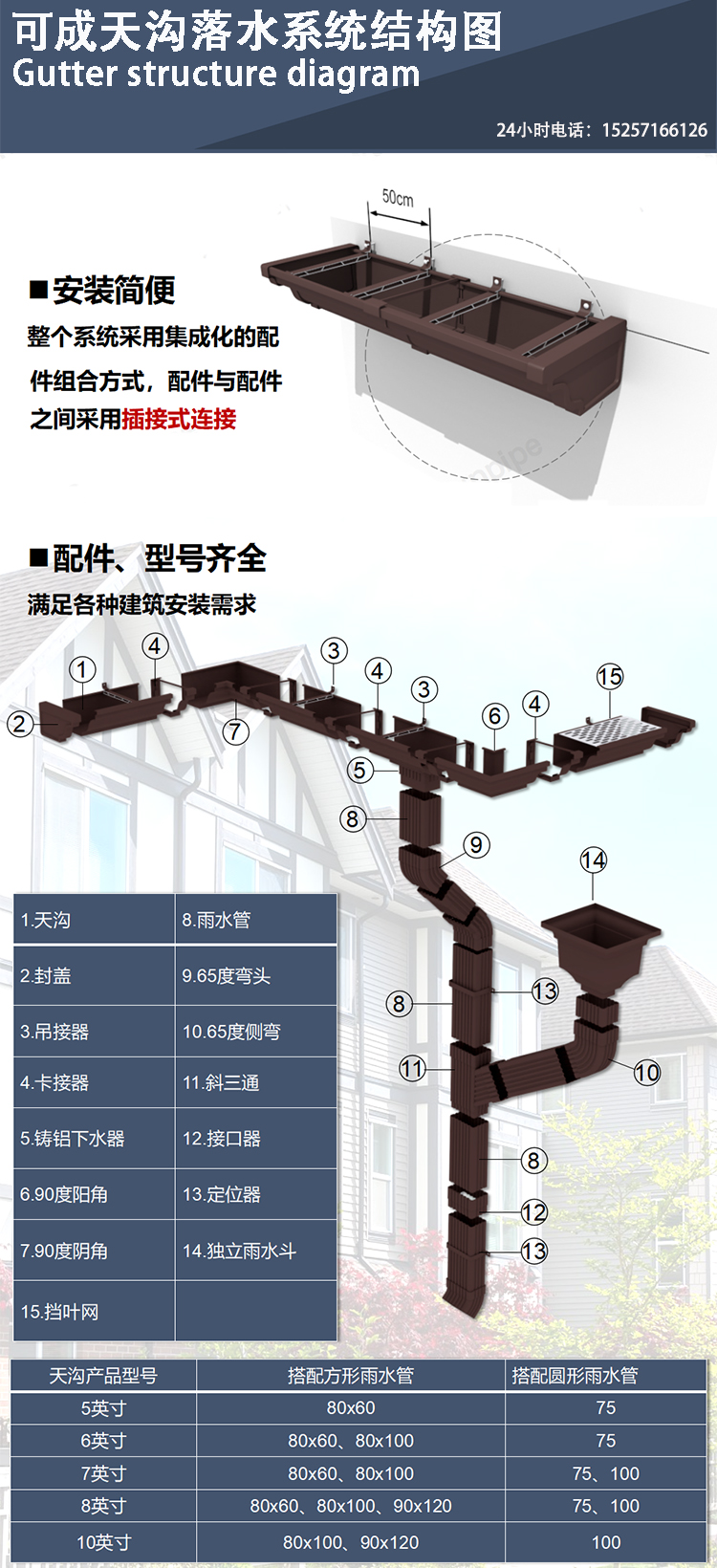 天沟-【铝合金檐沟】免费询价