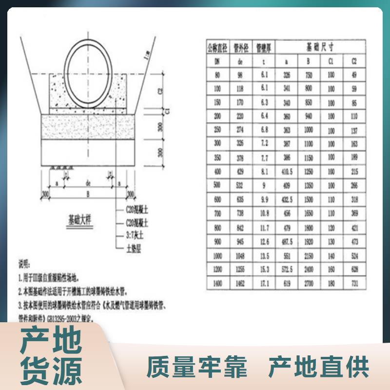 球墨铸铁井盖-【球磨管件】可定制本地生产商