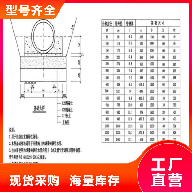 球墨井盖球墨铸铁管大品牌值得信赖厂家直接面向客户