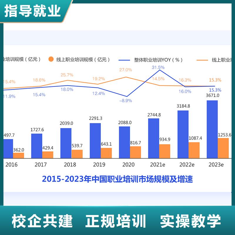 经济师市政一级建造师手把手教学同城公司