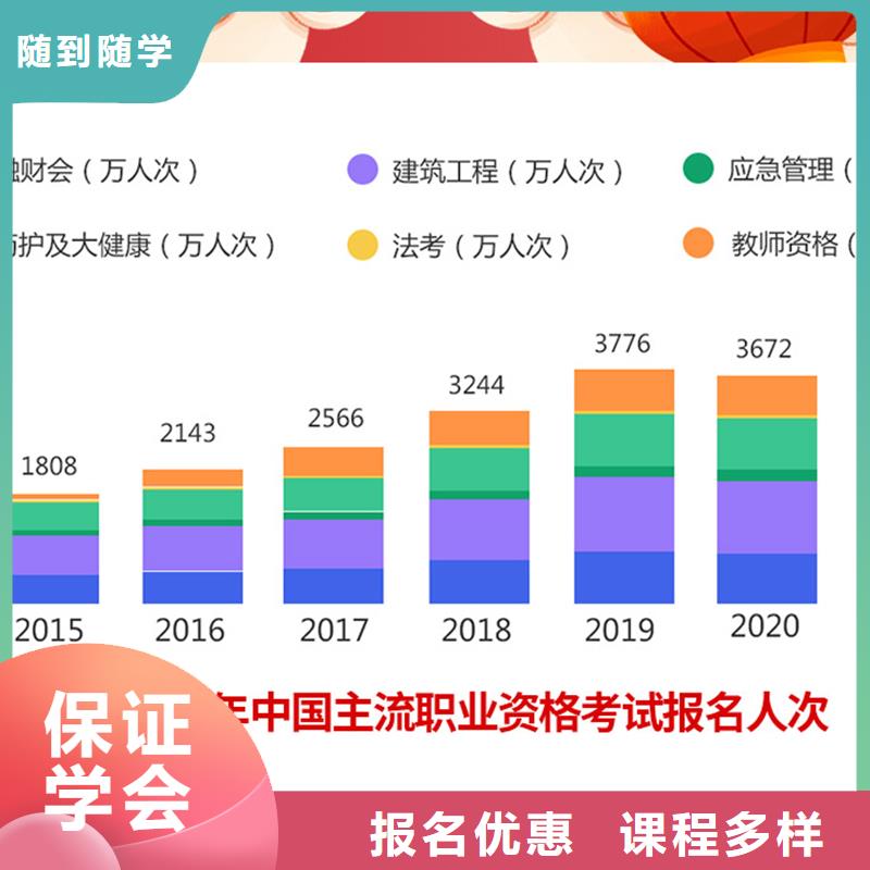 经济师职业教育加盟报名优惠推荐就业