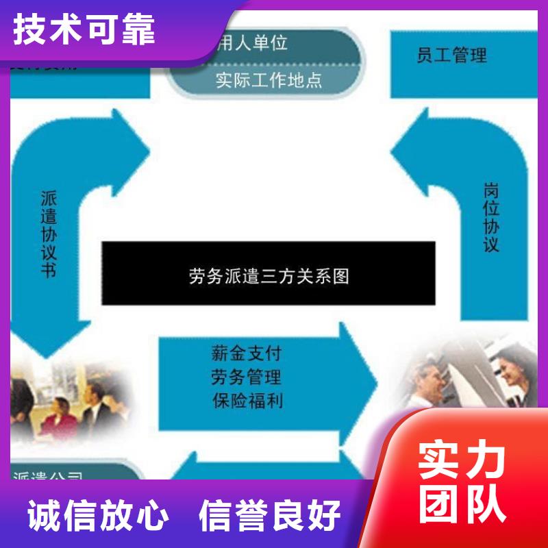 劳务派遣劳务公司诚信经营先进的技术