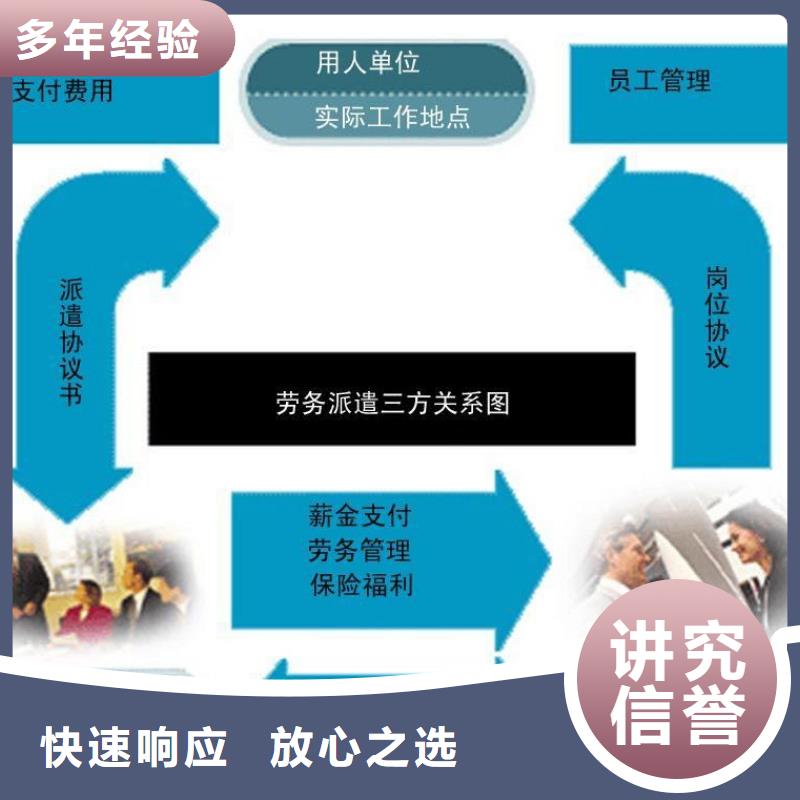 劳务派遣【劳务派遣要求】良好口碑长期合作