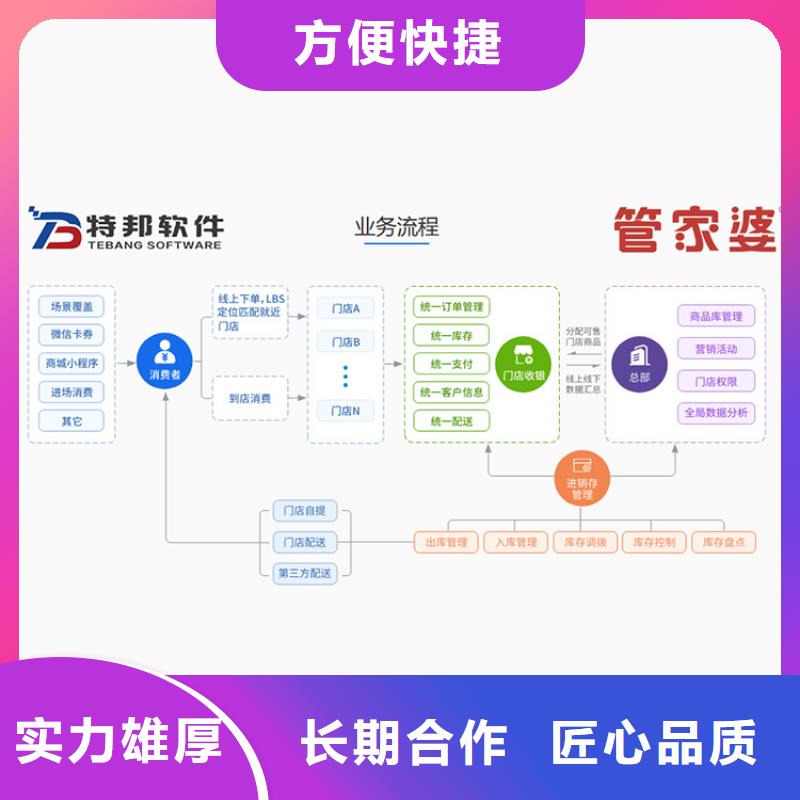 软件-进销存管理系统一站式服务技术成熟