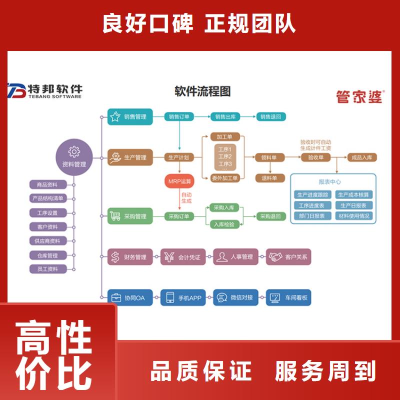 软件【仓库管理系统】一站式服务当地品牌