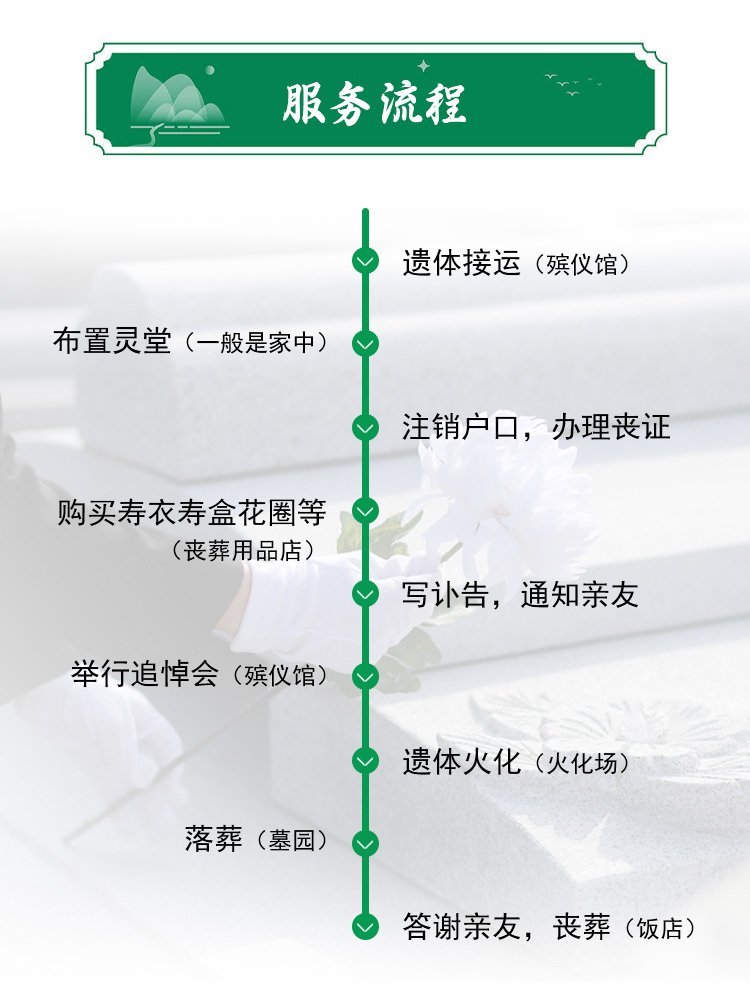 徐州邳州市戴圩街道入殓纳棺【24小时快速上门】齐全