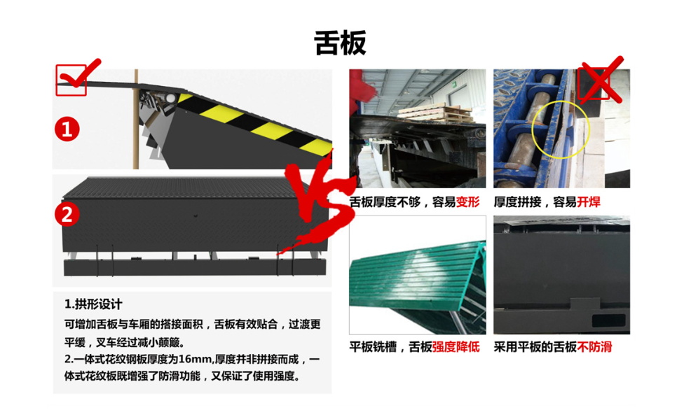 登车桥厂家支持加工定制